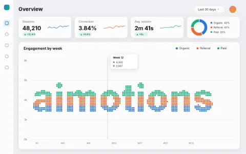 Preview frame of the Analytics Dashboard Morph animated text effect