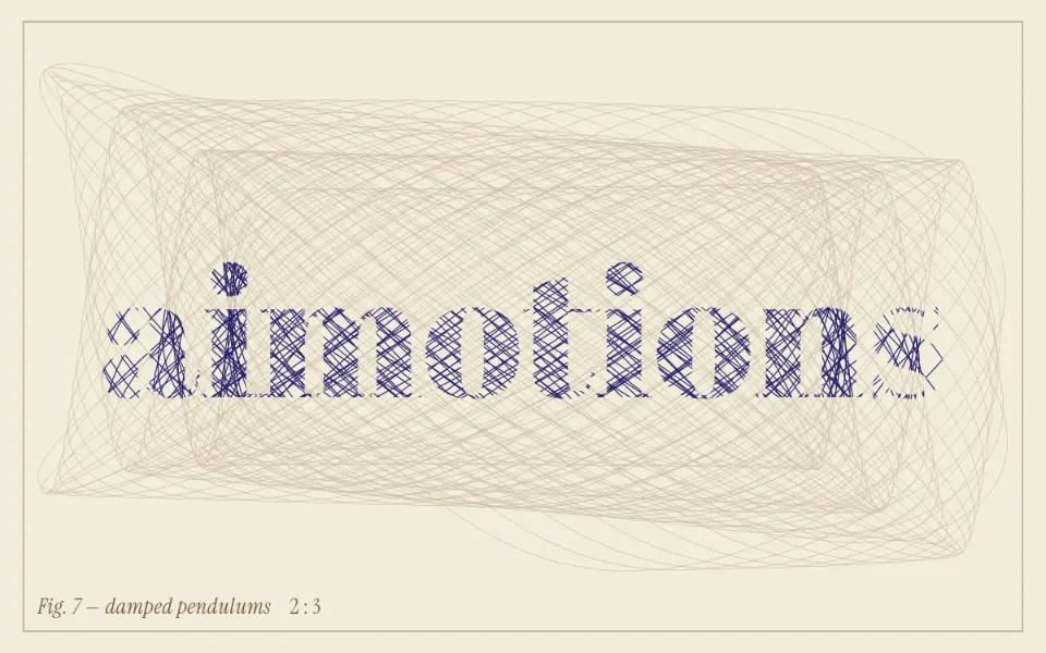 Harmonograph Drawing text animation: the word aimotions animated in this style