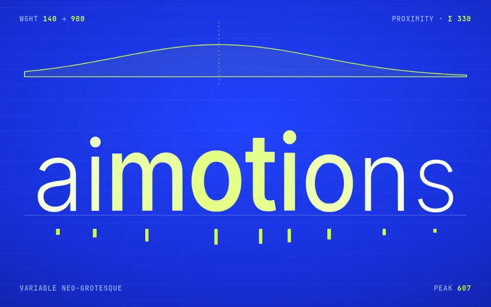 Proximity Weight Magnifier text animation: the word aimotions animated in this style